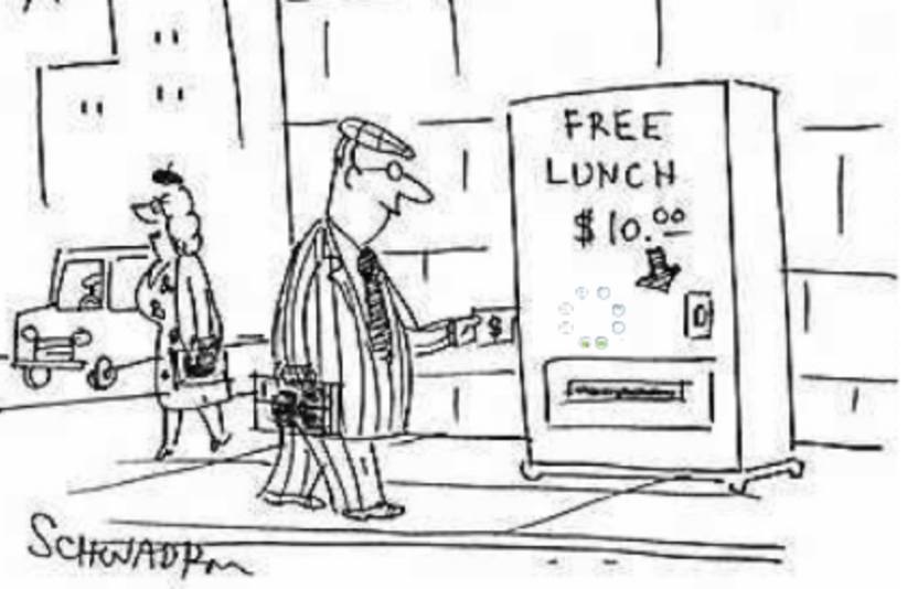 The Power of Free The True Psychology behind the Zero Price Effect